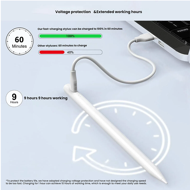 Universal Capacitive Stylus Pen
